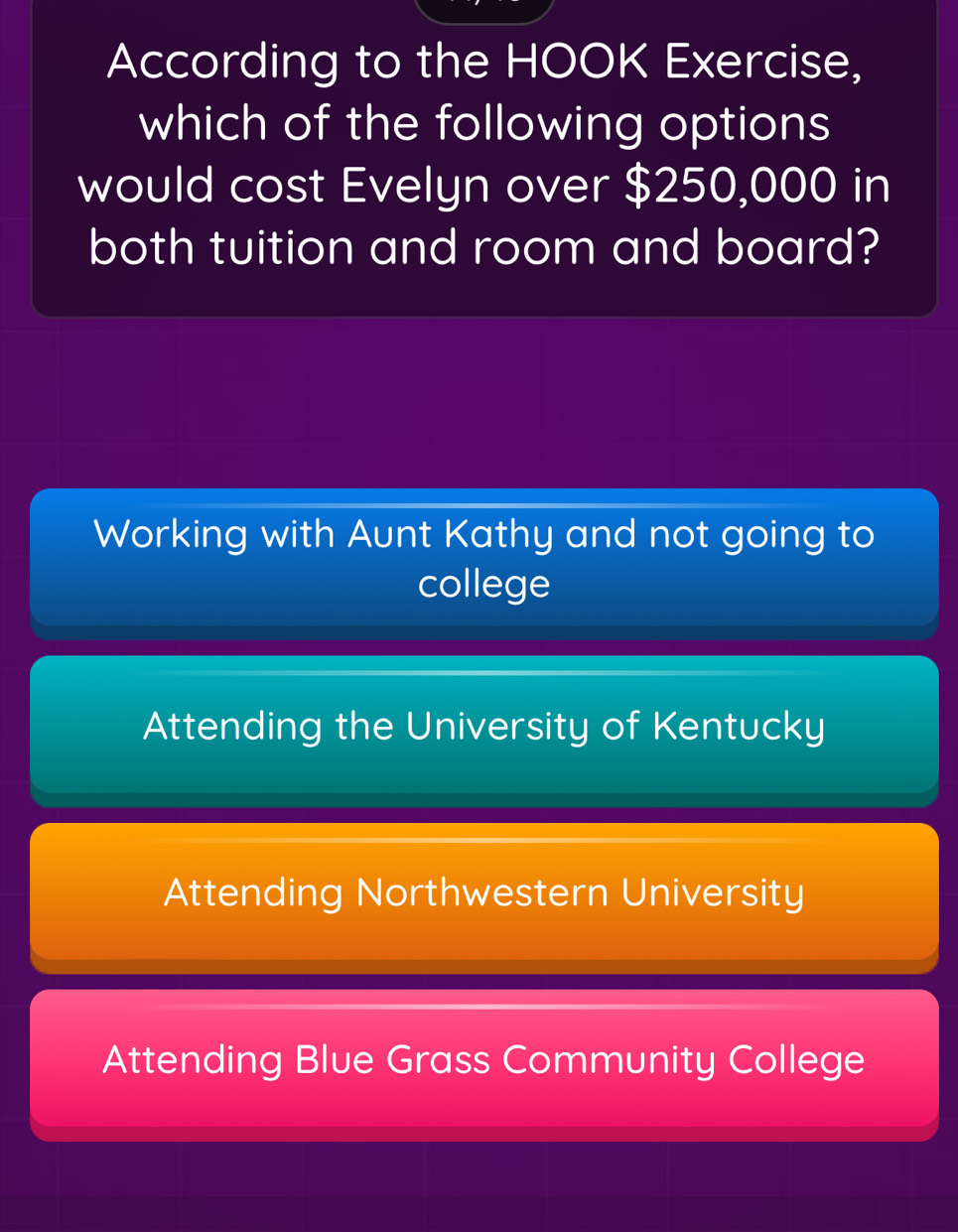 According to the HOOK Exercise,
which of the following options
would cost Evelyn over $250,000 in
both tuition and room and board?
Working with Aunt Kathy and not going to
college
Attending the University of Kentucky
Attending Northwestern University
Attending Blue Grass Community College