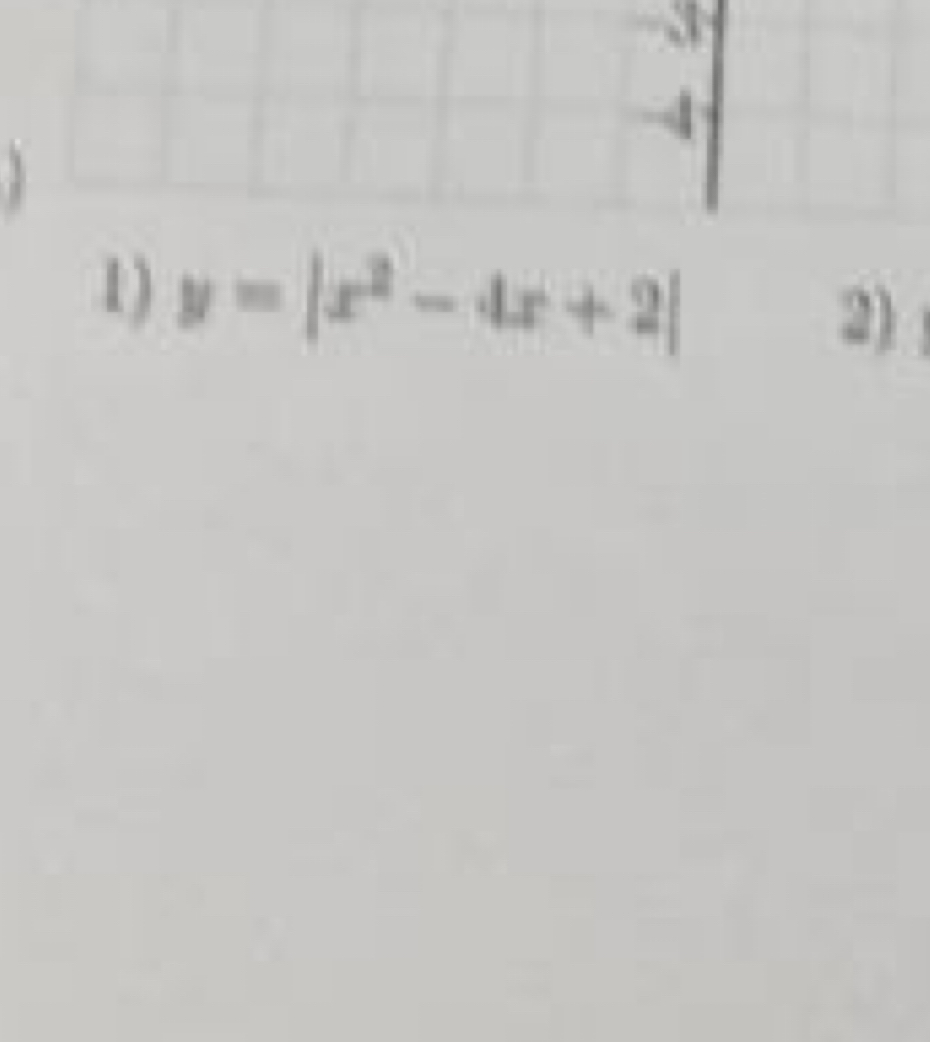 y=|x^2-4x+2| 2)