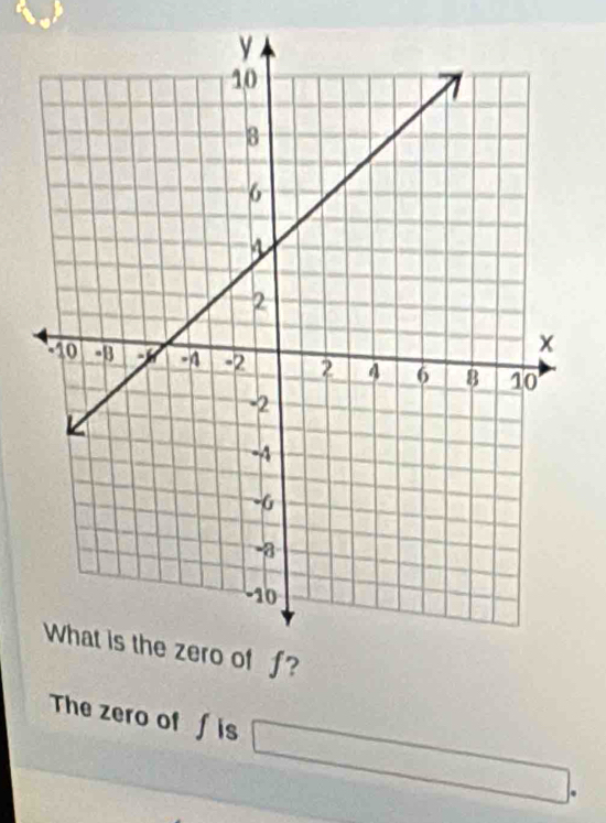 f? 
The zero of f is □°