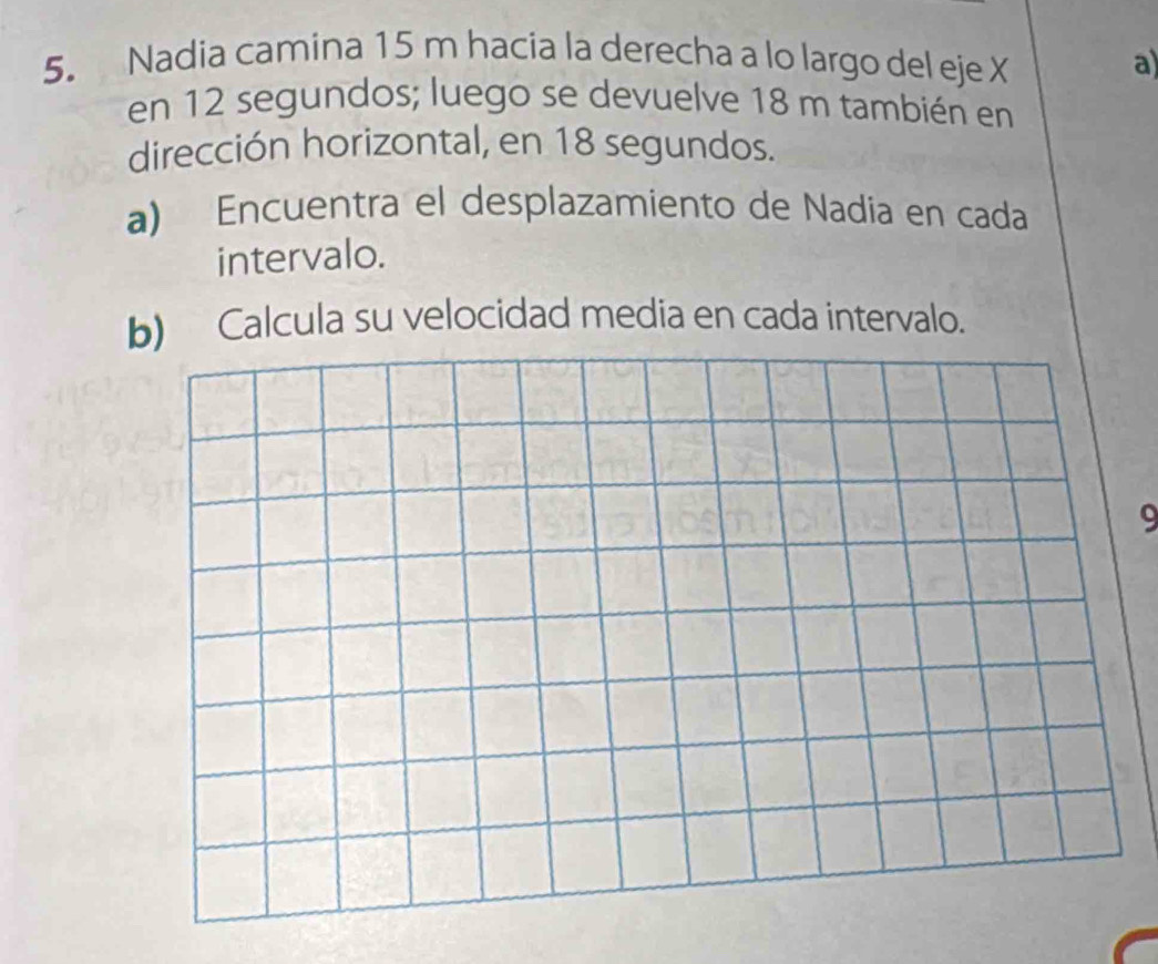 Nadia camina 15 m hacia la derecha a lo largo del eje X a 
en 12 segundos; luego se devuelve 18 m también en 
dirección horizontal, en 18 segundos. 
a) Encuentra el desplazamiento de Nadia en cada 
intervalo. 
b) Calcula su velocidad media en cada intervalo. 
9