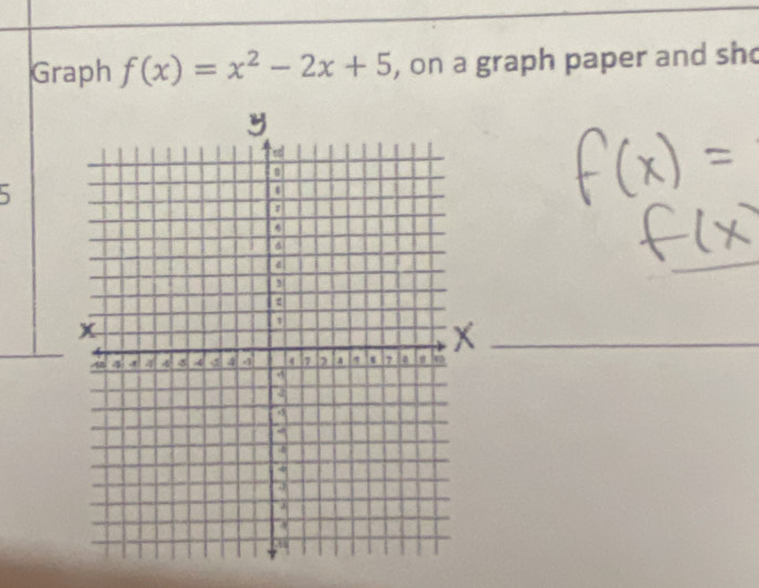 Graph f(x)=x^2-2x+5 , on a graph paper and sh 
5