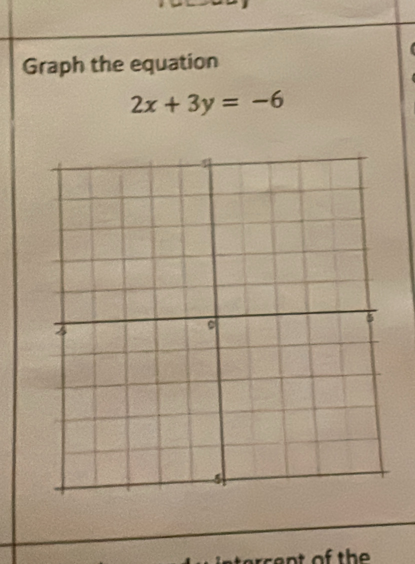 Graph the equation
2x+3y=-6
rcent of the