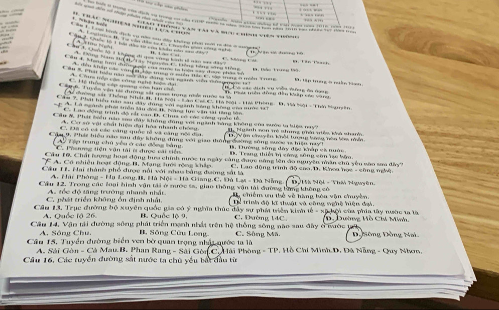 Tà trư cấp sin phẩm
             
Lối nuà đền vố thần phân th nhất voa tà
'     V' …”o “w 3 364 “6n
hn biể ở bong của địch vó bồng có cầu GDP mộc tà năm 30àn tên hou năm 3110 ban nhiu V7 đàm to,
“ …”
1. Nhận biết
IL Trác nghiệm nhiêu Lựa chón
      
Nguễn Niên niăm thắng kế Viết Nam năm 2016, năm 203 3
Giao Thông văn tài và bưu chính viên thông
Cầu 1. Loại hình địch vụ nàu sau đây không phái mới ra đời ở nướah
A. Logistics B. Tư vận đầu by C. Chuyên gia công nghệ
A Hữu Nghị
Cu 2. Quốc 1ộ 1 bát đầu từ của khâu nào sau đây ?
D. Năn tài đương bộ
    
…” Câu 3. Quốc lộ 1 không đi qua vùng kinh tễ nào sau đây?
C. Móng Cái D. Tăn Thanh
A. Động Năm Bộ 1 2 ray Nguyên C. Động bằng sông Hồng D. Bắc Trung Bộ.
Cầu 4. Mang lưới đương gạt của nước la hiện nay được phân bố D. tập trung ở miền Nam.
A. đều khập các vùn Dxập trung ở miền Bắc C: tập trung ở miền Trung
Cầu 5. Phát biểu nào sau đây dùng với ngành viên thông nược ta?
A. Chưa tiếp cận công nghệ hiện đại
C. Hệ thông cáp quang còn hạn chế h Có các dịch vụ viễn thông đa dạng.
Câp6. Tuyển vận tái đường sắt quan trong nhất nước ta là
D. Phát triển đồng đều khập các vùng.
A dường sát Thống Nhật I. Hà Nội - Lào Cai C, Hà Nội - Hải Phòng. D. Hà Nội - Thái Nguyên.
Câu 7. Phát biểu nào sau đây đùng với ngành hàng không của nước ta7
A. Là ngành phát triển lâu đời B. Năng lực vận tài tăng lên.
C. Lao động trinh độ rất cao.D. Chưa có các cảng quốc tế.
Cầu 8. Phát biểu nào sau dây không đùng với ngành hàng không của nước ta hiện nay?
A. Cơ sở vật chất hiện đại hóa nhanh chóng. B. Ngành non trẻ nhưng phát triển khá nhanh.
C. Đã có cá các cáng quốc tế và cảng nội địa. D.)Vận chuyền khối lượng hàng hòa lớn nhất.
Cậu 9. Phát biểu nào sau đây không đúng với giao thông đường sông nước ta hiện nay?
A Tập trung chủ yều ở các đồng bằng. B. Dường sông dây đặc khấp cá nước.
C. Phương tiện vận tái ít được cải tiến. D. Trang thiết bị cảng sông còn lạc hậu.
Câu 10. Chất lượng hoạt động bưu chính nước ta ngày càng được nâng lên do nguyên nhân chủ yếu nào sau đây?
* A. Có nhiều hoạt động.B. Mạng lưới rộng khấp. C. Lao động trình độ cao. D. Khoa học - công nghệ.
Câu 11. Hai thành phố được nổi với nhau bằng đường sắt là
A. Hải Phòng - Hạ Long.B. Hà Nội - Hà Giang.C. Dà Lạt - Đà Nẵng.  Dộ Hà Nội - Thái Nguyên.
Câu 12. Trong các loại hình vận tải ở nước ta, giao thông vận tải đường hàng không có
A. tốc độ tăng trưởng nhanh nhất. Bộ chiếm ưu thế về hàng hóa vận chuyên.
C. phát triển không ổn định nhất. Dể trình độ kĩ thuật và công nghệ hiện đại.
Câu 13. Trục đường bộ xuyên quốc gia có ý nghĩa thúc đầy sự phát triển kinh tế - xã hội của phía tây nước ta là
A. Quốc lộ 26. B. Quốc lộ 9. C. Đường 14C. D. Dường Hồ Chí Minh,
Câu 14. Vận tải đường sông phát triển mạnh nhất trên hệ thống sông nào sau đây ở nước tạt
A. Sông Chu. B. Sông Cửu Long. C. Sông Mã.  Đồ Sông Đồng Nai,
Câu 15. Tuyển đường biển ven bờ quan trọng nhật qước ta là
A. Sài Gòn - Cà Mau.B. Phan Rang - Sài Gòn.C. Hải Phòng - TP. Hồ Chí Minh.D. Đà Nẵng - Quy Nhơn.
Câu 16. Các tuyển đường sắt nước ta chủ yếu bắt đầu từ