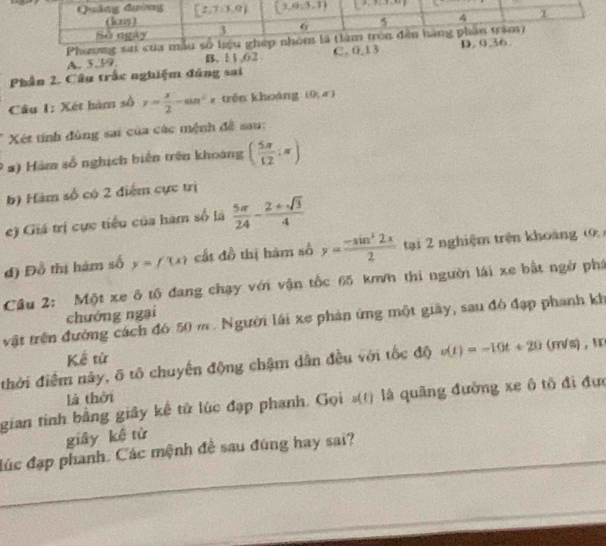 Phong sa c
A. 3.39 B. 11,62 C. 0,13
Phần 2. Câu trắc nghiệm đáng sai
Câu 1: Xét hàm số y= x/2 -6m^2 trên khoảng (0,a)
Xét tinh đùng sai của các mệnh đề sau:
#) Hàm số nghịch biến trên khoảng ( 5π /12 ,π )
b) Hàm số có 2 điểm cực trị
e) Giá trị cực tiểu của hàm số là  5π /24 - (2+sqrt(3))/4 
đ) Đồ thị hám số y=f(x) cất đồ thị hàm số y= (-sin^22x)/2  tại 2 nghiệm trên khoảng 0 
Cầu 2: Một xe ô tổ đang chạy với vận tốc 65 km/n thi người lái xe bất ngờ phá
chướng ngại
vật trên đường cách đó 50 m . Người lái xe phân ứng một giây, sau đò đạp phanh kh
Kể từ
thời điểm này, δ tô chuyến động chậm dân đều với tốc độ v(t)=-10t+20 (m/s) ,
là thời
gian tính bằng giây kế tử lúc đạp phanh. Gọi s(t) là quãng đường xe ô tô đi đưc
giây kệ từ
đúc đặp phanh. Các mệnh đề sau đúng hay sai?