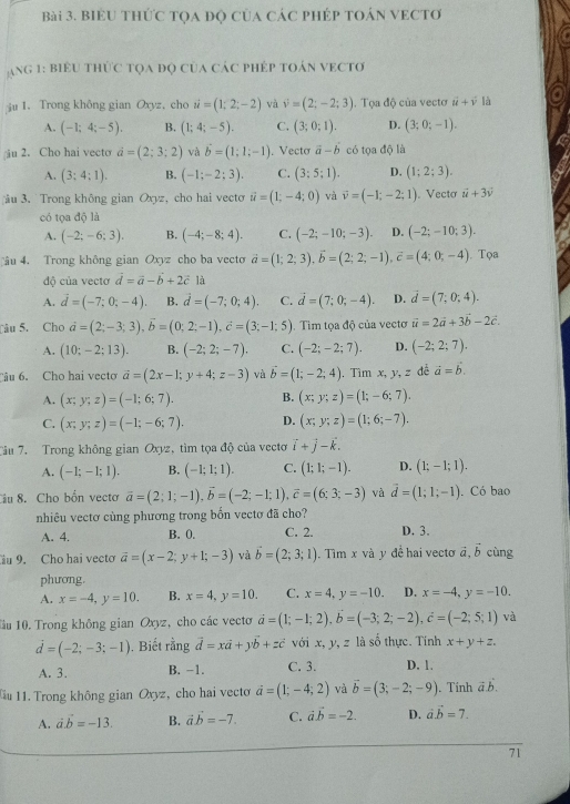 BIểU THứC TọA đọ của CáC phÉp tOáN VECTơ
Ang 1: BiểU tHứC tọa đọ của CáC pHép tOáN VECTơ
ju 1. Trong không gian Oxyz, cho vector u=(1;2;-2) và vector v=(2;-2;3).  Tọa độ của vecto vector u+vector v là
A. (-1;4;-5). B. (1;4;-5). C. (3;0;1). D. (3;0;-1).
iu 2. Cho hai vecto a=(2;3;2) và vector b=(1;1;-1). Vecto vector a-vector b có tọa độ là
A. (3;4;1). B. (-1;-2;3). C. (3;5;1). D. (1;2;3).
âu 3. Trong không gian Oxyz, cho hai vecto vector u=(1;-4;0) và vector v=(-1;-2;1). Vectơ vector u+3vector v
có tọa độ là
A. (-2;-6;3). B. (-4;-8;4). C. (-2;-10;-3). D. (-2;-10;3).
âu 4. Trong không gian Oxyz cho ba vecto vector a=(1;2;3),vector b=(2;2;-1),vector c=(4;0;-4). Tọa
độ của vectơ vector d=vector a-vector b+2vector c là
A. vector d=(-7;0;-4). B. vector d=(-7;0;4). C. vector d=(7;0;-4). D. vector d=(7;0;4).
Tâu 5. Cho vector a=(2;-3;3),vector b=(0;2;-1),vector c=(3;-1;5).  Tim tọa độ của vectơ vector u=2vector a+3vector b-2vector c.
A. (10;-2;13). B. (-2;2;-7), C. (-2;-2;7). D. (-2;2;7).
âu 6. Cho hai vecto vector a=(2x-1;y+4;z-3) và vector b=(1;-2;4). Tìm x,y,z vector a=vector b.
A. (x;y;z)=(-1;6;7). B. (x;y;z)=(1;-6;7).
C. (x;y;z)=(-1;-6;7). D. (x;y;z)=(1;6;-7).
Tâu 7. Trong không gian Oxyz, tìm tọa độ của vectơ vector i+vector j-vector k.
A. (-1;-1;1). B. (-1;1;1). C. (1;1;-1). D. (1;-1;1).
Câu 8. Cho bổn vecto overline a=(2;1;-1),overline b=(-2;-1;1),overline c=(6;3;-3) và vector d=(1;1;-1). Có bao
nhiêu vectơ cùng phương trong bốn vectơ đã cho?
A. 4. B.0. C. 2. D. 3.
iu 9. Cho hai vecto vector a=(x-2;y+1;-3) và vector b=(2;3;1). Tìm x và y đề hai vecto vector a,vector b cùng
phương.
A. x=-4,y=10. B. x=4,y=10. C. x=4,y=-10. D. x=-4,y=-10.
1ầu 10. Trong không gian Oxyz, cho các vectơ vector a=(1;-1;2),vector b=(-3;2;-2=(-2;5;1) và
vector d=(-2;-3;-1). Biết rằng vector d=xvector a+yvector b+zvector c với x, y, 2 là số thực. Tính x+y+z.
A. 3. B. -1. C. 3. D. 1.
Cu 11. Trong không gian Oxyz , cho hai vecto vector a=(1;-4;2) và vector b=(3;-2;-9). Tính vector ab.
A. vector avector b=-13. B. vector avector b=-7. C. vector avector b=-2. D. vector a.vector b=7.
71