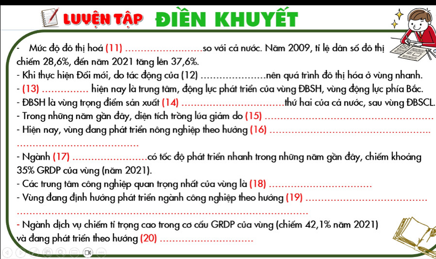 Luyện Tập điền khuyết 
Mức độ đô thị hoá (11) _1so với cả nước. Năm 2009, tỉ lệ dân số đô thị 
chiếm 28, 6%, đến năm 2021 tăng lên 37, 6%. 
- Khi thực hiện Đổi mới, do tác động của (12) _hên quá trình đô thị hóa ở vùng nhanh. 
- (13) _hiện nay là trung tâm, động lực phát triển của vùng ĐBSH, vùng động lực phía Bắc. 
- ĐBSH là vùng trọng điểm sản xuất (14) _ hứ hai của cả nước, sau vùng ĐBSCL. 
- Trong những năm gần đây, diện tích trồng lúa giảm do (15)_ 
- Hiện nay, vùng đang phát triển nông nghiệp theo hướng (16)_ 
_ 
- Ngành (17) _Acó tốc độ phát triển nhanh trong những năm gần đây, chiếm khoảng
35% GRDP của vùng (năm 2021). 
- Các trung tâm công nghiệp quan trọng nhất của vùng là (18)_ 
- Vùng đang định hướng phát triển ngành công nghiệp theo hướng (19)_ 
__ 
- Ngành dịch vụ chiếm tỉ trọng cao trong cơ cấu GRDP của vùng (chiếm 42, 1% năm 2021) 
và đang phát triển theo hướng (20)_