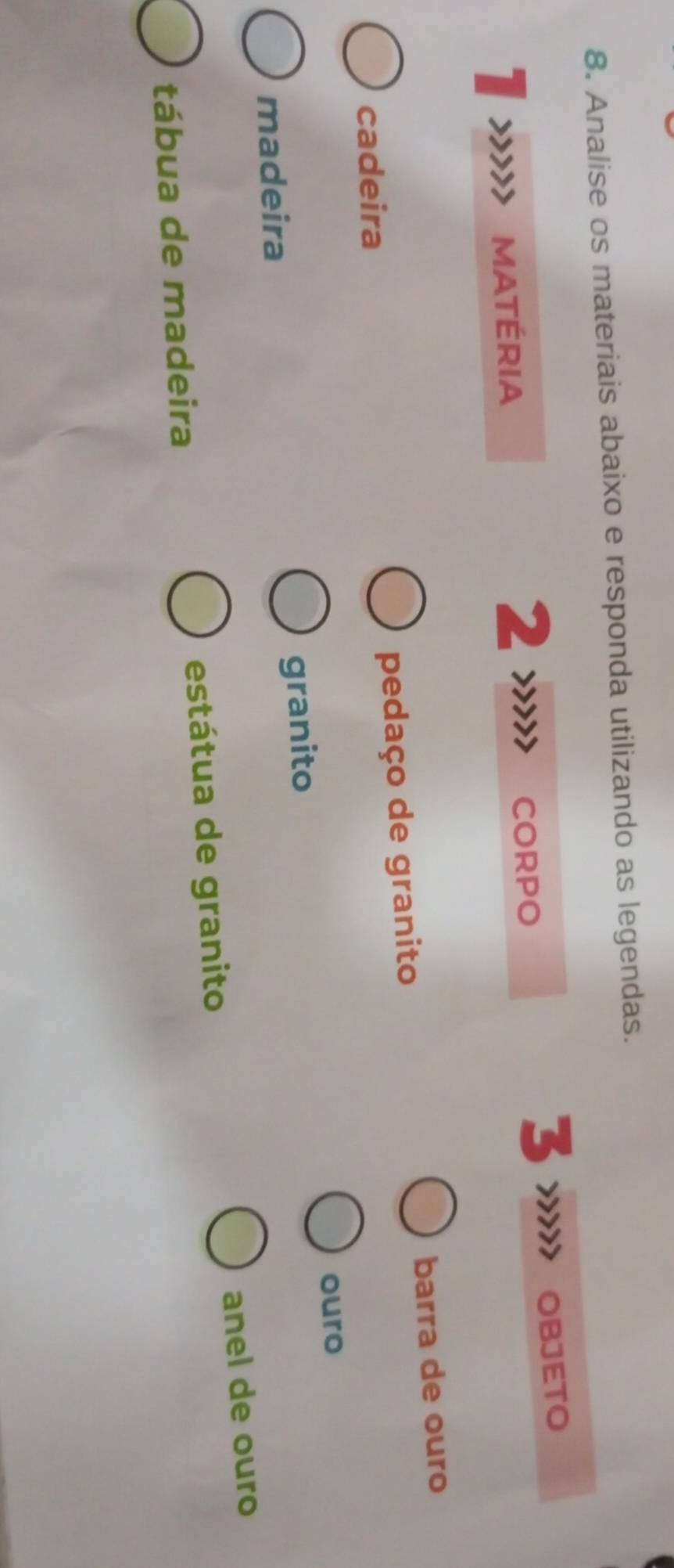 Analise os materiais abaixo e responda utilizando as legendas. 
2 ·'' 
3 
1 > MATÉrIA CORPO OBJETO 
cadeira pedaço de granito barra de ouro 
ouro 
madeira granito 
tábua de madeira estátua de granito anel de ouro