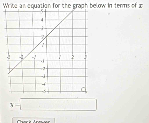 Write an equation for the graph below in terms of x
y=□
Check Answer