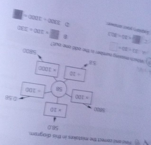 Find and correct the mistakes in this diagram.
, Which missing number is the odd one out?
33/ 30=□
□ * 10=30.3
B □ * 100=330
Explain your answe:
D 3300/ 1000=□