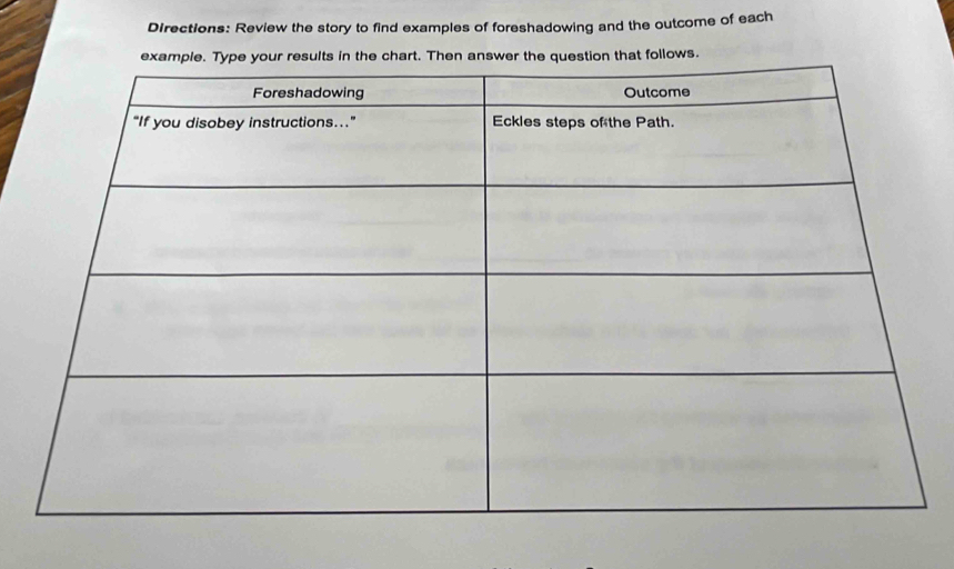 Directions: Review the story to find examples of foreshadowing and the outcome of each 
chart. Then answer the question that follows.