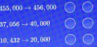 455, 000 → 456,000
37, 056 → 40, 000
10, 432 、 → 20, 000