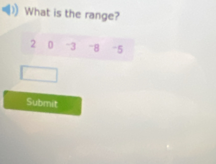 What is the range?
2 0 -3 -8 -5
Submit