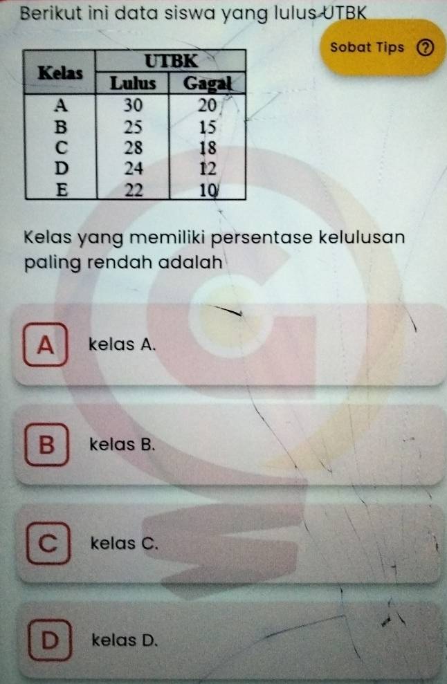 Berikut ini data siswa yang lulus UTBK
Sobat Tips
Kelas yang memiliki persentase kelulusan
paling rendah adalah
A kelas A.
B kelas B.
C kelas C.
D kelas D.