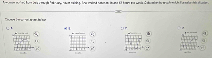 A woman worked from July through February, never quitting. She worked between 18 and 55 hours per week. Determine the graph which illustrates this situation.
Choose the correct graph below.
A.
B.
C.
D.
hours/week hours/week heswees
hours/week βQ
B b
o
5
0
months montha months morths