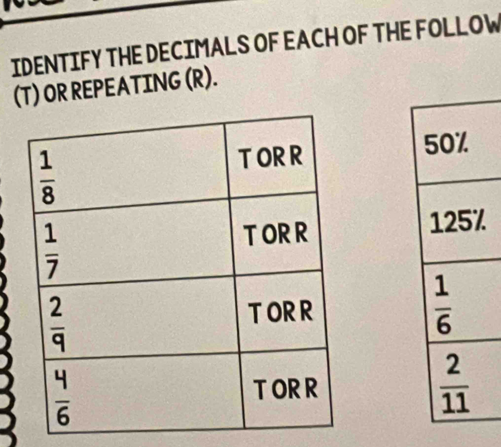 IDENTIFY THE DECIMALS OF EACH OF THE FOLLOW
(T) OR REPEATING (R).
%