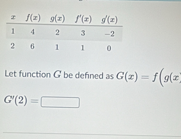 Let function G be defined as G(x)=f(g(x)
G'(2)=