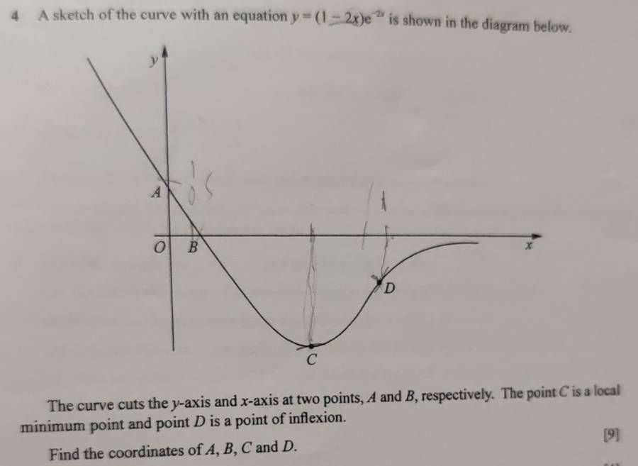 A sketch of the curve with an equation y=(1-2x)e^(-2x) is shown in the diagram below. 
The curve cuts the y-axis and x-axis at two points, A and B, respectively. The point C is a local 
minimum point and point D is a point of inflexion. 
[9] 
Find the coordinates of A, B, C and D.