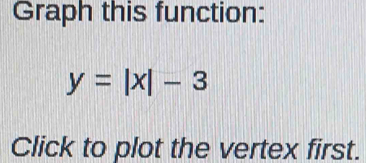 Graph this function:
y=|x|-3
Click to plot the vertex first.