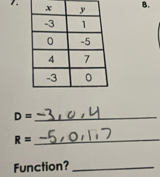 B.
_ D=
_ R=
Function?_