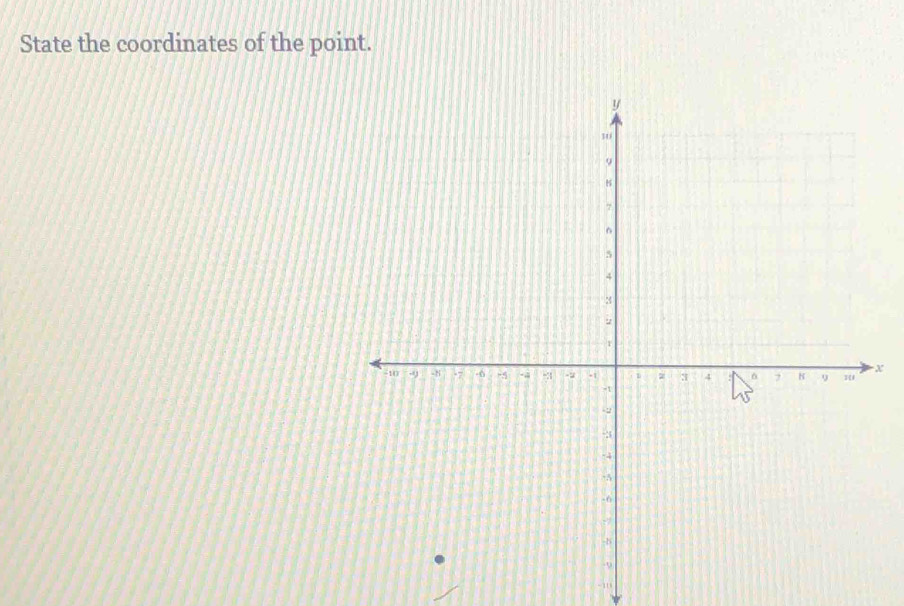 State the coordinates of the point.
x
-,,