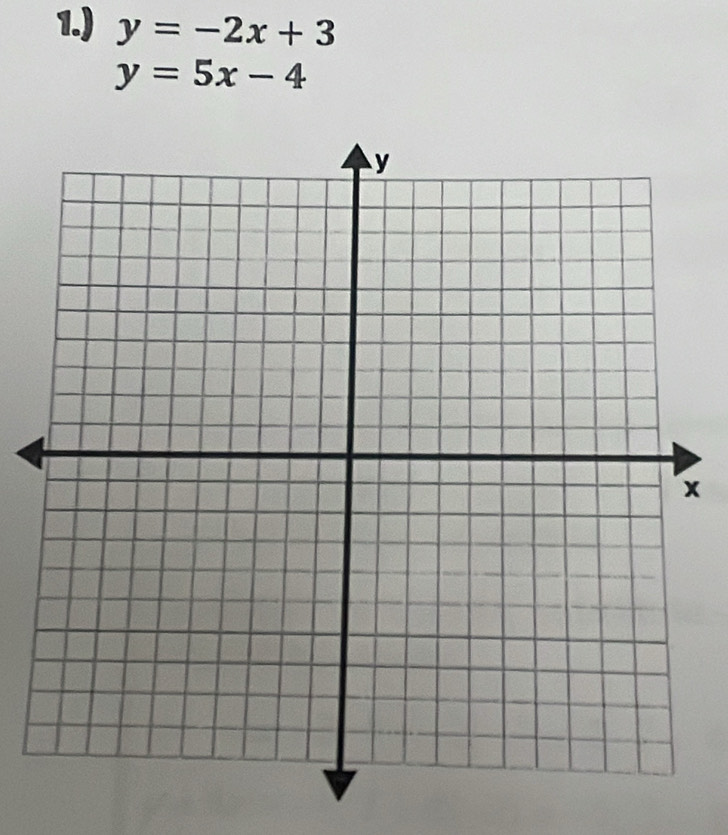 1.) y=-2x+3
y=5x-4
x