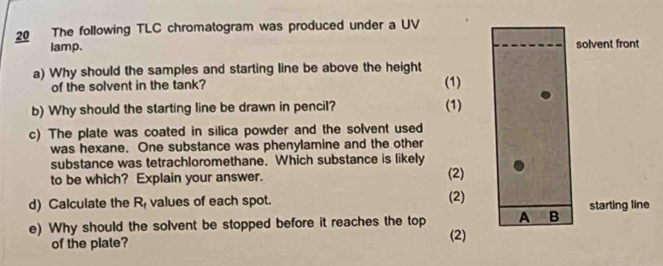 The following TLC chromatogram was produced under a UV 
lamp. solvent front 
a) Why should the samples and starting line be above the height 
of the solvent in the tank? (1) 
b) Why should the starting line be drawn in pencil? (1) 
c) The plate was coated in silica powder and the solvent used 
was hexane. One substance was phenylamine and the other 
substance was tetrachloromethane. Which substance is likely 
to be which? Explain your answer. (2) 
d) Calculate the R_f values of each spot. (2) starting line 
A B 
e) Why should the solvent be stopped before it reaches the top (2) 
of the plate?