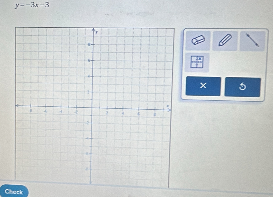 y=-3x-3
5 
Check