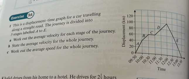 frac 13
Exercise 9A
1 This is a displacement-time graph for a car travelling
along a straight road. The journey is divided into
5 stages labelled A to E.
# Work out the average velocity for each stage of the journey. 
b State the average velocity for the whole journey.
e Work out the average speed for the whole journey. 
5
Time
Khalid drives from his home to a hotel. He drives for 2 1/2  hours