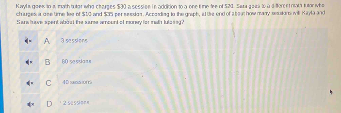 Kayla goes to a math tutor who charges $30 a session in addition to a one time fee of $20. Sara goes to a different math tutor who
charges a one time fee of $10 and $35 per session. According to the graph, at the end of about how many sessions will Kayla and
Sara have spent about the same amount of money for math tutoring?
A 3 sessions
B 80 sessions
C 40 sessions
2 sessions