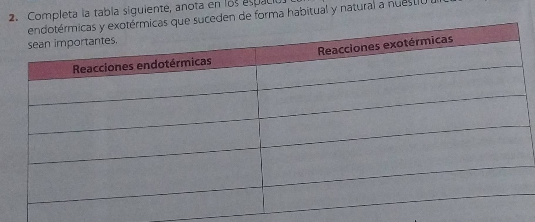 Completa la tabla siguiente, anota en los espació 
ceden de forma habitual y natural a nuest10 .