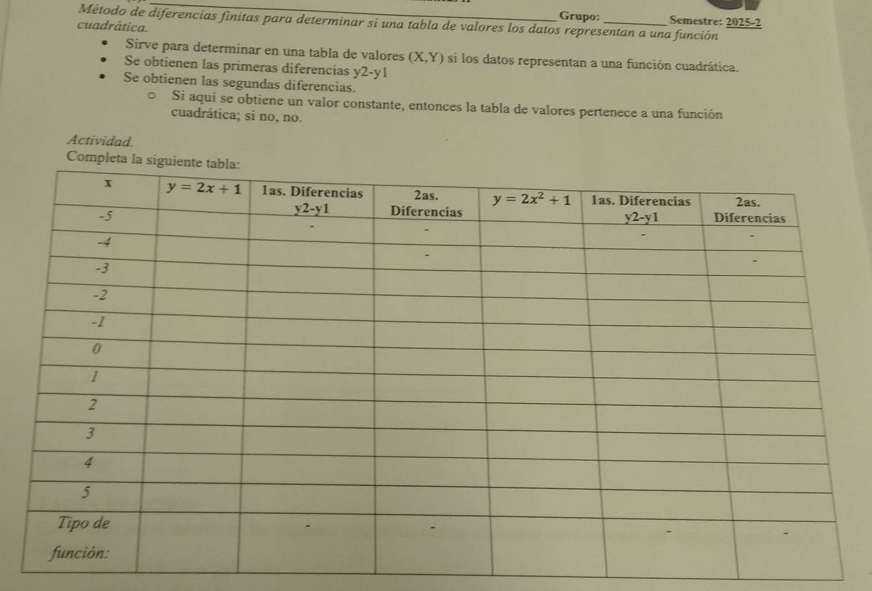 Grupo: Semestre: 2025-2
Método de diferencias finitas para determinar si una tabla de valores los datos representan a una función
cuadrática.
Sirve para determinar en una tabla de valores (X,Y) si los datos representan a una función cuadrática.
Se obtienen las primeras diferencias y2-y1
Se obtienen las segundas diferencias.
Si aquí se obtiene un valor constante, entonces la tabla de valores pertenece a una función
cuadrática; si no, no.
Actividad.