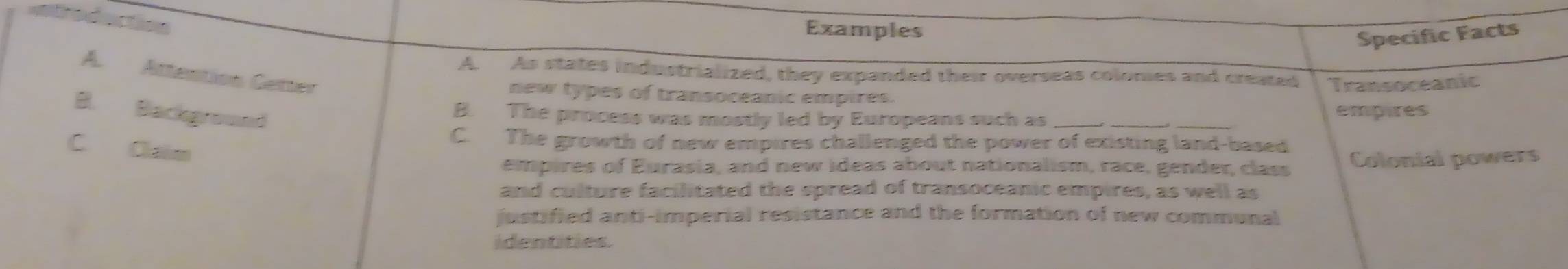 odection
Examples
Specific Facts
A. Attention Getter
A. As states industrialized, they expanded their overseas colomies and created Transoceanic
new types of transoceanic empires.
B. Background
B. The process was mostly led by Europeans such as empires
C. Claim
C. The growth of new empires challenged the power of existing land-based
empires of Eurasia, and new ideas about nationalism, race, gender, class Colonial powers
and culture facilitated the spread of transoceanic empires, as well as
justified anti-imperial resistance and the formation of new communal
identities.