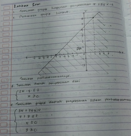 eat
an x+3y
3. Tenruran doerah penyeresaian dari
beginarrayl 2x-y≤slant 2 x≥slant 0endarray.
9. Tenturan grapit daerah penyelesalan sistem perridarsamaa
beginarrayl 3x+2y≤ 12 7+y≤ 5 x≥slant 0 y≥slant 0endarray.