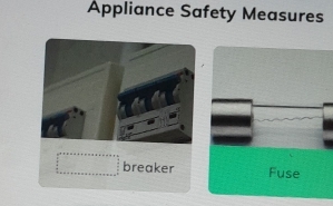 Appliance Safety Measures
breaker Fuse