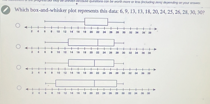 ugress but may be uneven becouse questions can be worth more or less (including zero) depending on your answer. 
Which box-and-whisker plot represents this data: 6, 9, 13, 13, 18, 20, 24, 25, 26, 28, 30, 30?