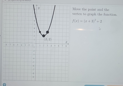 ove the point and the
ertex to graph the function.
f(x)=(x+3)^2+2