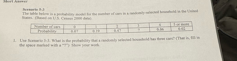 Short Answer 
Scenario 5-3 
The table below is a probability model for the number of cars in a randomly-selected household in the United 
States. (Based on U.S. Census 2000 data). 
1. Use Scenario 5-3. What is the probability that a randomly selected household has three cars? (That is, fill in 
the space marked with a “?”) Show your work.