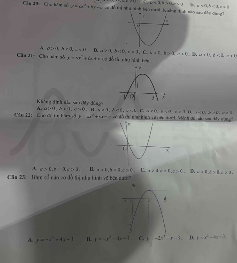 0, b<0</tex>, c<0</tex> C. a<0</tex>, b>0, c>0 D. a<0</tex>, b<0</tex>, c>0
Câu 20: Cho hàm số y=ax^2+bx+c có đồ thị như hình bên dưới. Khẳng định nào sau đây đúng?
A. a>0, b<0</tex>, c<0</tex> B. a>0, b<0</tex>, c>0. C. a>0, b>0, c>0. D. a<0</tex>, b<0</tex>, c<0</tex> 
Câu 21: Cho hàm số y=ax^2+bx+c có đồ thị như hình bên.
Khẳng định nào sau đây đúng?
A. a>0, b>0, c>0 B. a>0, b<0</tex>, c<0</tex>.C. a<0</tex>, b<0</tex>, c>0 D. a<0</tex>, b>0, c>0. 
Câu 22: Cho đồ thị hàm số y=ax^2+bx+c có đồ thị như hình vẽ bên dưới. Mệnh đề nào sau đây đúng?
A. a>0, b=0, c>0. B. a>0, b>0, c>0 C. a>0, b<0</tex>, c>0. D. a<0</tex>, b>0, c>0. 
Câu 23: Hàm số nào có đồ thị như hình vẽ bên dưới?
A. y=-x^2+4x-3. B. y=-x^2-4x-3 C. y=-2x^2-x-3. D、 y=x^2-4x-3.