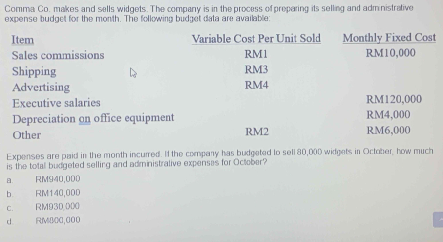 Comma Co. makes and sells widgets. The company is in the process of preparing its selling and administrative
expense budget for the month. The following budget data are available:
Item 
Sales commissions
Shipping 
Advertising 
Executive salaries
Depreciation on office equipmen
Other 
Expenses are paid in the month incurred. If the company has budgeted to sell 80,000 widgets in October, how much
is the total budgeted selling and administrative expenses for October?
a. RM940,000
b. RM140,000
C. RM930,000
d. RM800,000