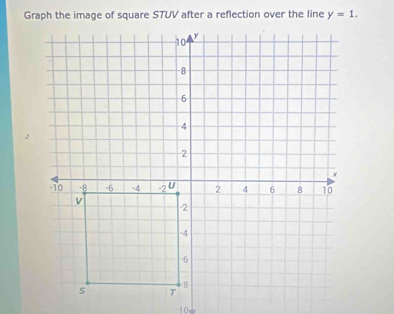 y=1.
-10