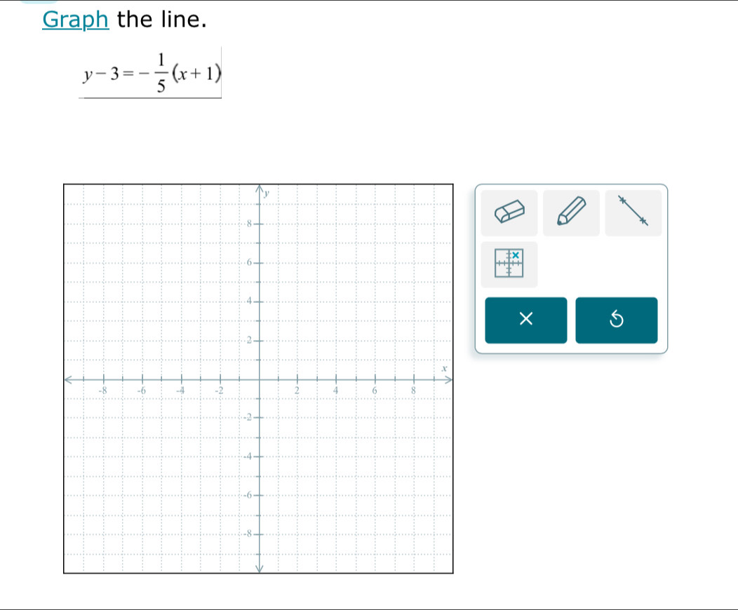 Graph the line.
y-3=- 1/5 (x+1)
× 
× S