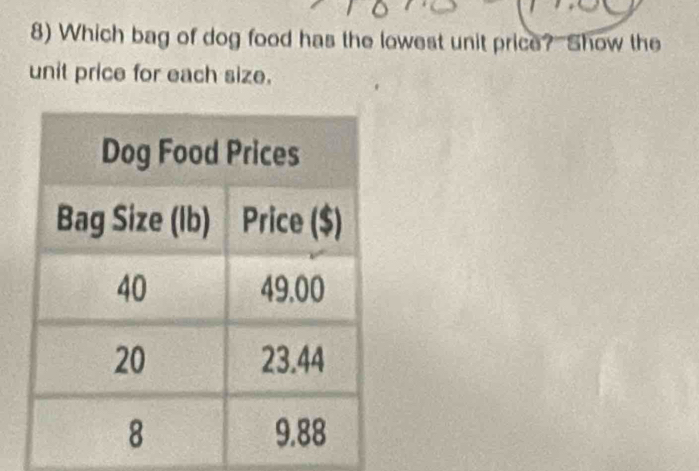 Which bag of dog food has the lowest unit price? Show the 
unit price for each size.