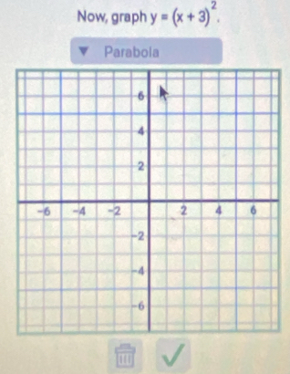 Now, graph y=(x+3)^2. 
Parabola 
'