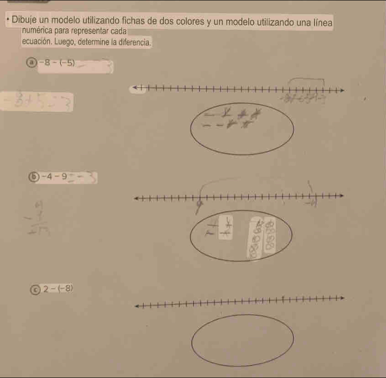 Dibuje un modelo utilizando fichas de dos colores y un modelo utilizando una línea 
numérica para representar cada 
ecuación. Luego, determine la diferencia. 
o -8-(-5)
6 -4-9
9

i 
a 2-(-8)