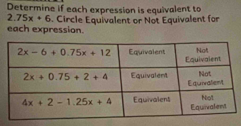 Determine if each expression is equivalent to
2.75x+6. Circle Equivalent or Not Equivalent for
each expression.