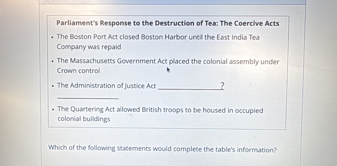 Parliament's Response to the Destruction of Tea: The Coercive Acts 
The Boston Port Act closed Boston Harbor until the East India Tea 
Company was repaid 
The Massachusetts Government Act placed the colonial assembly under 
Crown control 
The Administration of Justice Act_ 
? 
_ 
The Quartering Act allowed British troops to be housed in occupied 
colonial buildings 
Which of the following statements would complete the table's information?