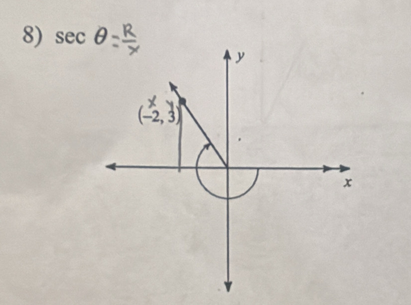 sec θ
y
(-2,3)
x