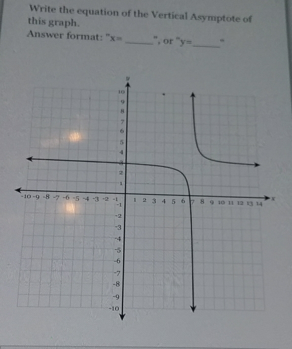 Write the equation of the Vertical Asymptote of 
this graph. 
Answer format:" x= _ ", or ''y= _ ,