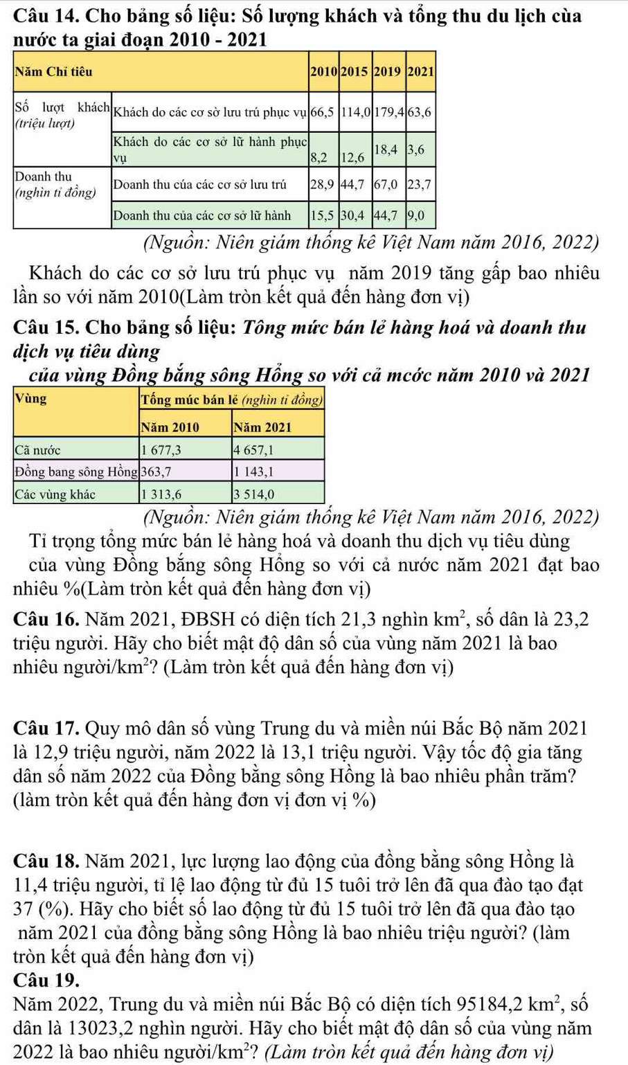 Cho bảng số liệu: Số lượng khách và tổng thu du lịch cùa
giai đoạ2010 - 2021
(Nguồn: Niên giám thống kê Việt Nam năm 2016, 2022)
Khách do các cơ sở lưu trú phục vụ năm 2019 tăng gấp bao nhiêu
lần so với năm 2010(Làm tròn kết quả đến hàng đơn vị)
Câu 15. Cho bảng số liệu: Tông mức bán lẻ hàng hoá và doanh thu
dịch vụ tiêu dùng
của vùng Đồng bắng sông Hồng so với cả mcớc năm 2010 và 2021
(Nguồn: Niên giám thống kê Việt Nam năm 2016, 2022)
Tỉ trọng tổng mức bán lẻ hàng hoá và doanh thu dịch vụ tiêu dùng
của vùng Đồng bắng sông Hồng so với cả nước năm 2021 đạt bao
nhiêu %(Làm tròn kết quả đến hàng đơn vị)
Câu 16. Năm 2021, ĐBSH có diện tích 21,3 nghìn km^2 , số dân là 23,2
triệu người. Hãy cho biết mật độ dân số của vùng năm 2021 là bao
nhiêu người/ /km^2 ? (Làm tròn kết quả đến hàng đơn vị)
Câu 17. Quy mô dân số vùng Trung du và miền núi Bắc Bộ năm 2021
là 12,9 triệu người, năm 2022 là 13,1 triệu người. Vậy tốc độ gia tăng
dân số năm 2022 của Đồng bằng sông Hồng là bao nhiêu phần trăm?
(làm tròn kết quả đến hàng đơn vị đơn vị %)
Câu 18. Năm 2021, lực lượng lao động của đồng bằng sông Hồng là
11,4 triệu người, tỉ lệ lao động từ đủ 15 tuôi trở lên đã qua đào tạo đạt
37 (%). Hãy cho biết số lao động từ đủ 15 tuôi trở lên đã qua đào tạo
năm 2021 của đồng bằng sông Hồng là bao nhiêu triệu người? (làm
tròn kết quả đến hàng đơn vị)
Câu 19.
Năm 2022, Trung du và miền núi Bắc Bộ có diện tích 95184,2km^2 , số
dân là 13023,2 nghìn người. Hãy cho biết mật độ dân số của vùng năm
2022 là bao nhiêu người /km^2 ? (Làm tròn kết quả đến hàng đơn vị)