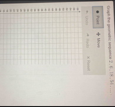 Graph the geometric sequence 2 , 6 , 18 , 54 , , . , . 
Point Move 
Undo Redo x Reset
16